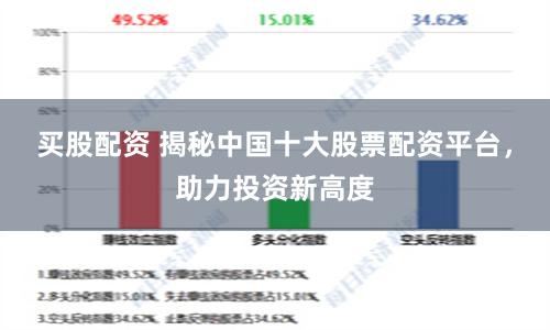 买股配资 揭秘中国十大股票配资平台，助力投资新高度