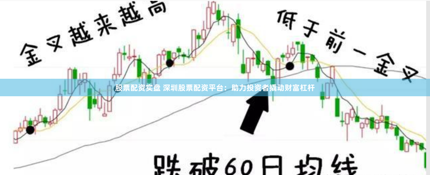 股票配资实盘 深圳股票配资平台：助力投资者撬动财富杠杆