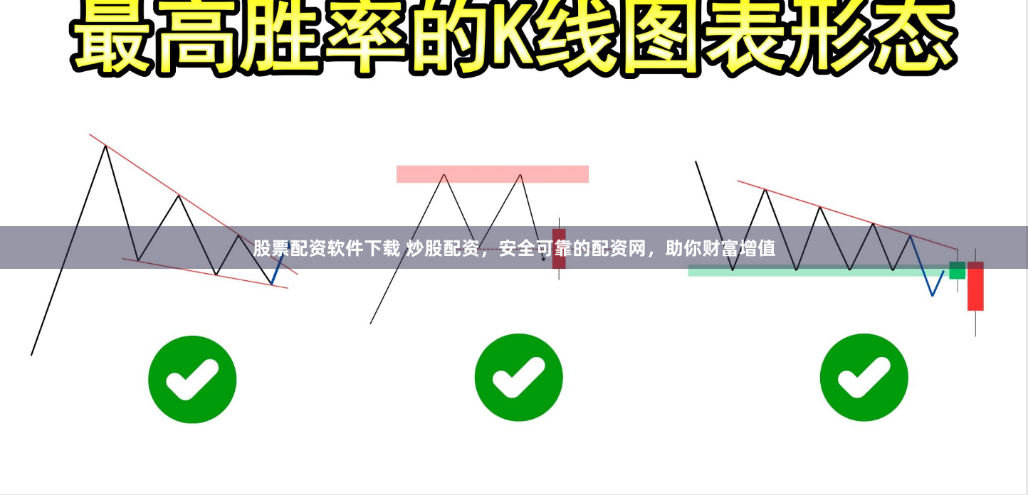 股票配资软件下载 炒股配资，安全可靠的配资网，助你财富增值
