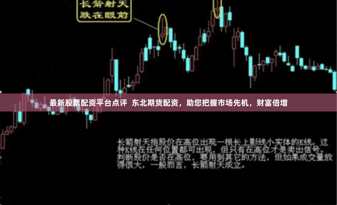 最新股票配资平台点评  东北期货配资，助您把握市场先机，财富倍增