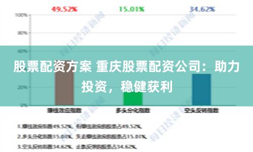 股票配资方案 重庆股票配资公司：助力投资，稳健获利