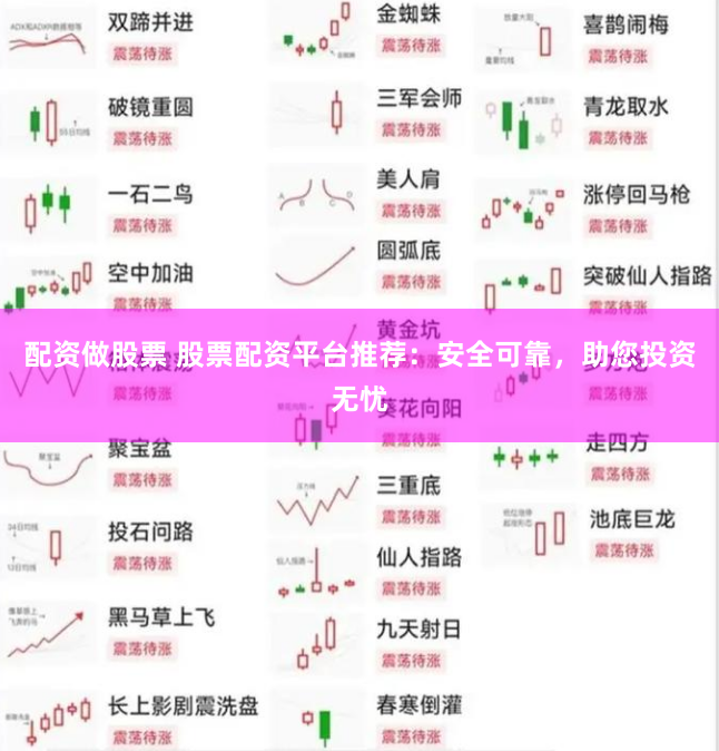 配资做股票 股票配资平台推荐：安全可靠，助您投资无忧