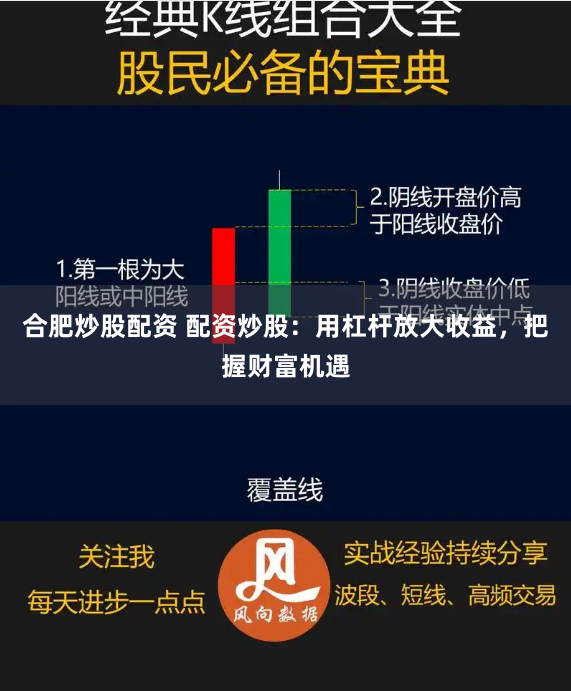 合肥炒股配资 配资炒股：用杠杆放大收益，把握财富机遇