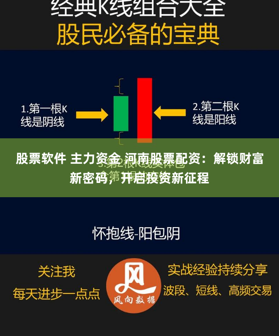 股票软件 主力资金 河南股票配资：解锁财富新密码，开启投资新征程