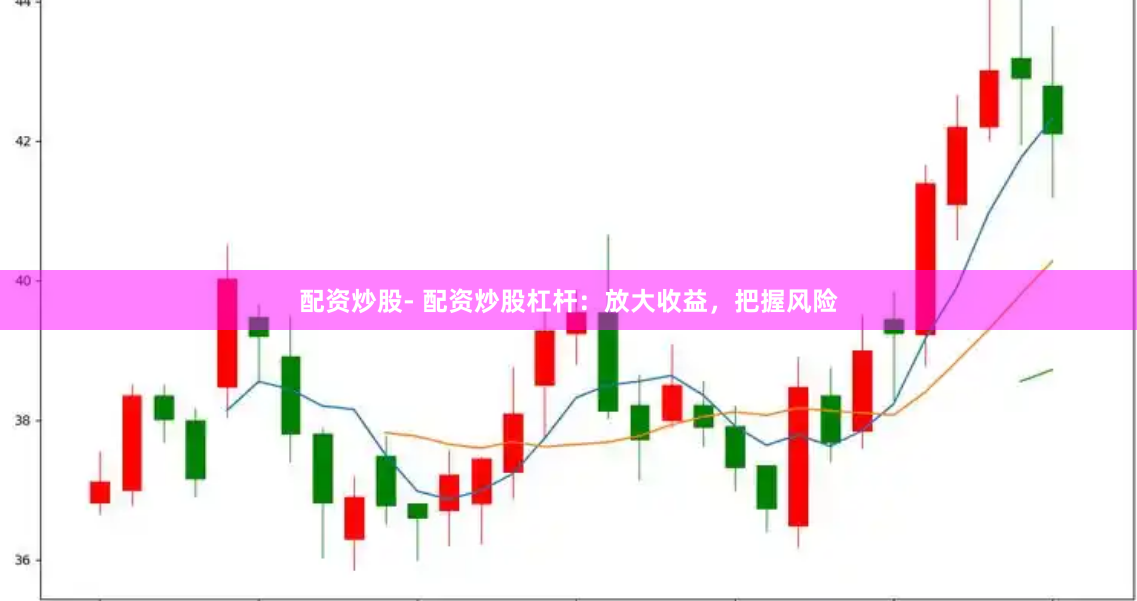 配资炒股- 配资炒股杠杆：放大收益，把握风险