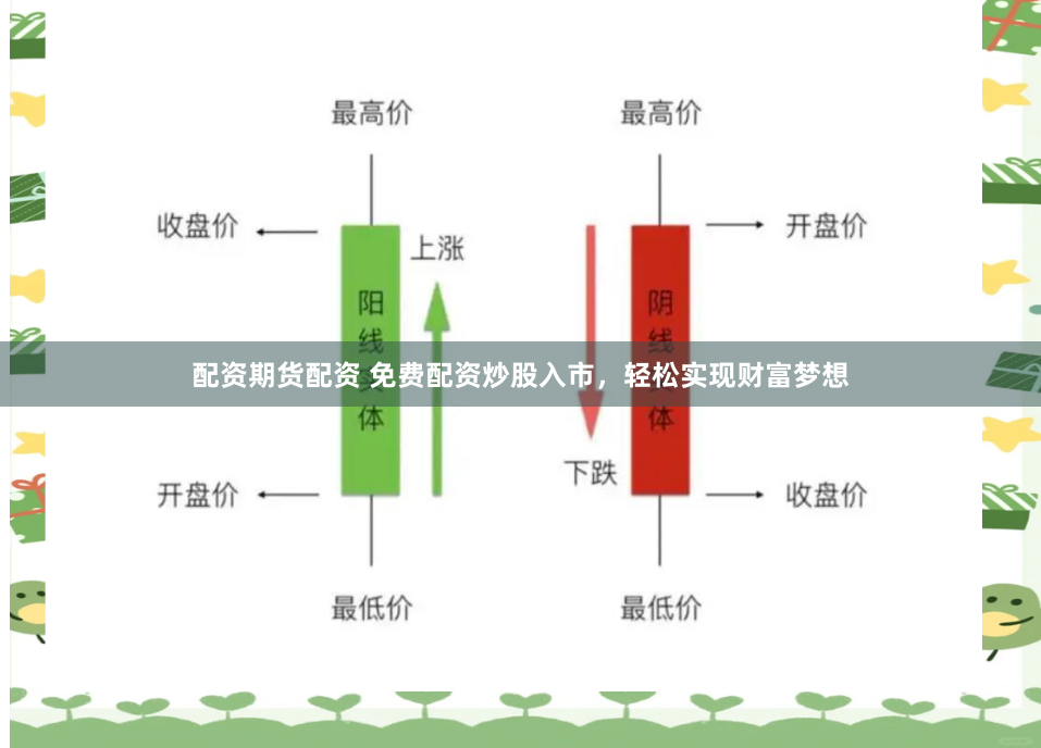 配资期货配资 免费配资炒股入市，轻松实现财富梦想