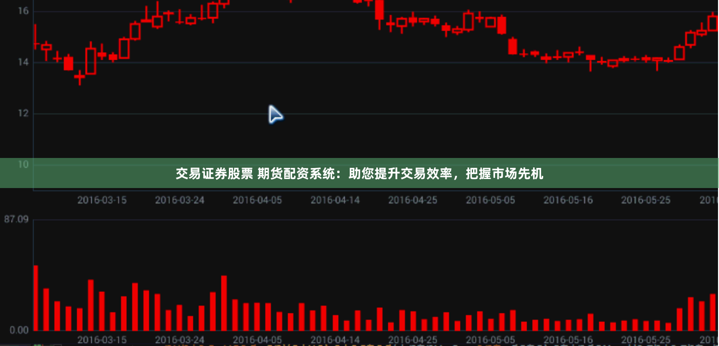 交易证券股票 期货配资系统：助您提升交易效率，把握市场先机
